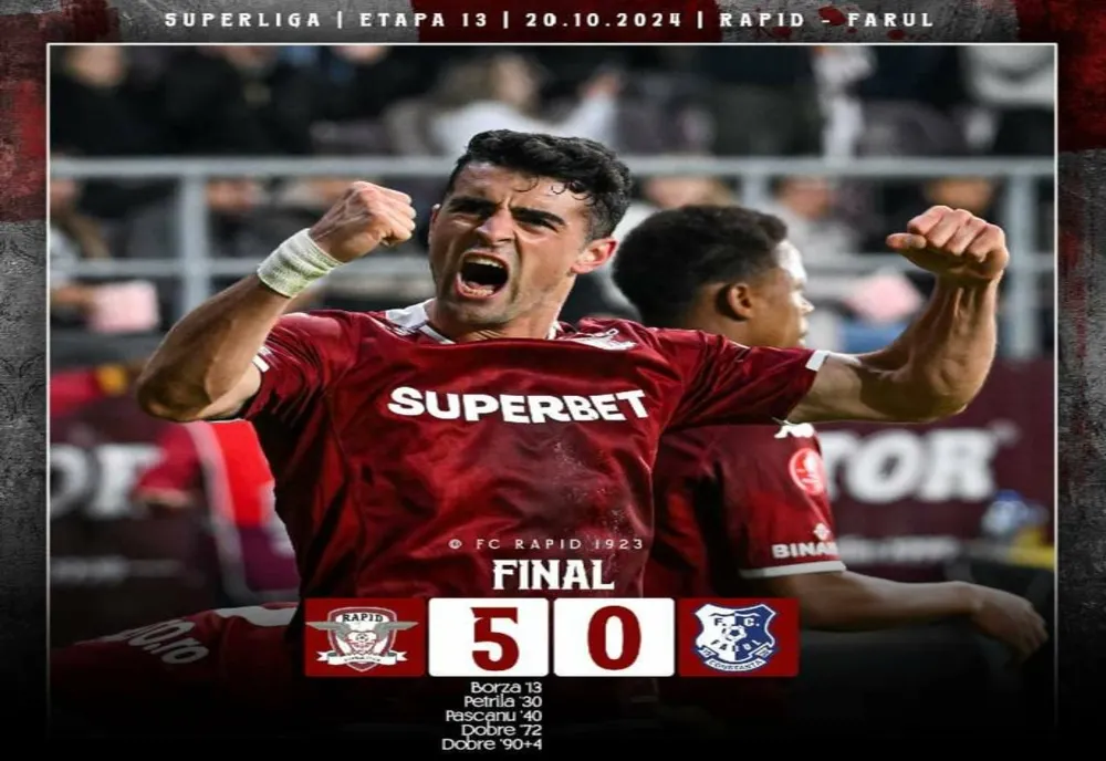 VIDEO FOTBAL: RAPID A SURCLASAT-O PE FARUL CU 5-0, ÎN SUPERLIGĂ