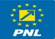 SOLUȚII LIBERALE PENTRU ROMÂNI: SPRIJIN ȘI BONIFICAȚII PENTRU CEI CARE ÎȘI PLĂTESC DATORIILE LA TIMP